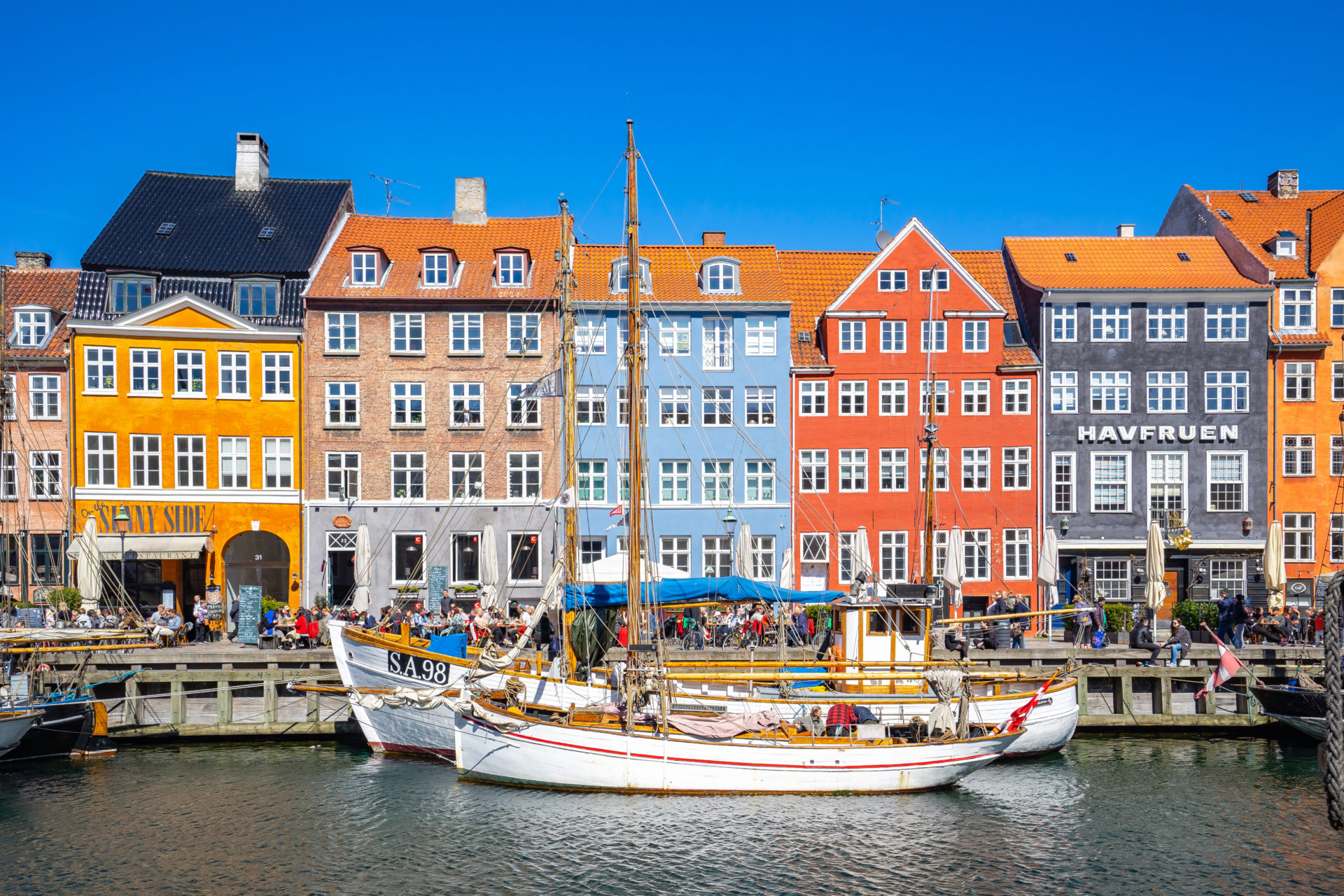 Places to visit in Denmark