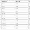 BARE – slik tar du mål til tørrdrakt - Thumbnail Image 2