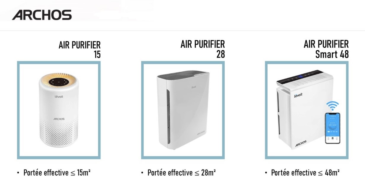 Purificateurs d'air Archos en ventes sur le site d'Archos France. – Site  identitaire pour les beautés noires, femmes noires, et femmes métisses