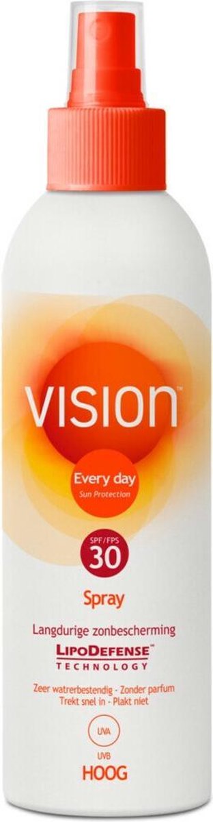 Vision everyday
