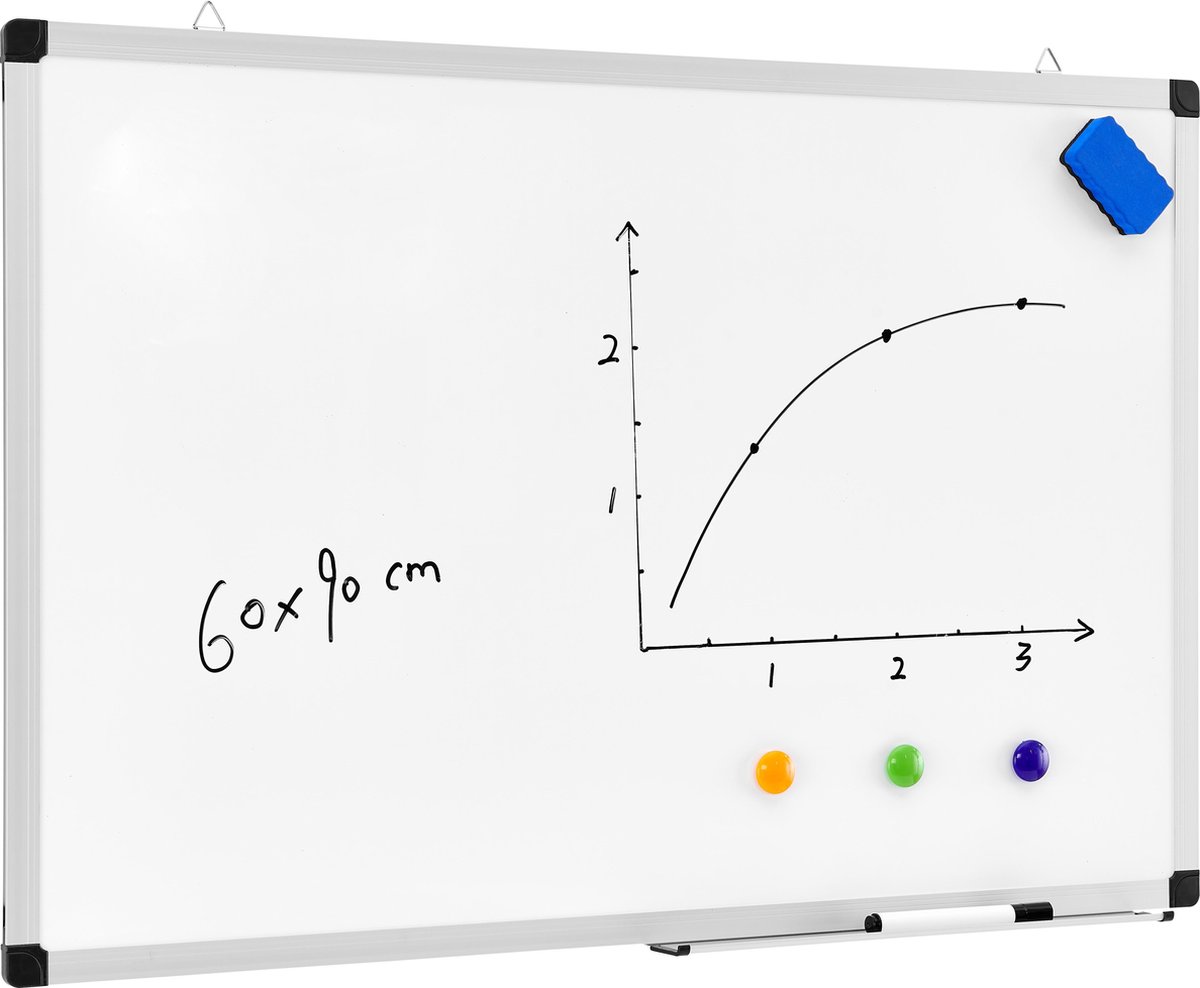 Beste goedkope whiteboard