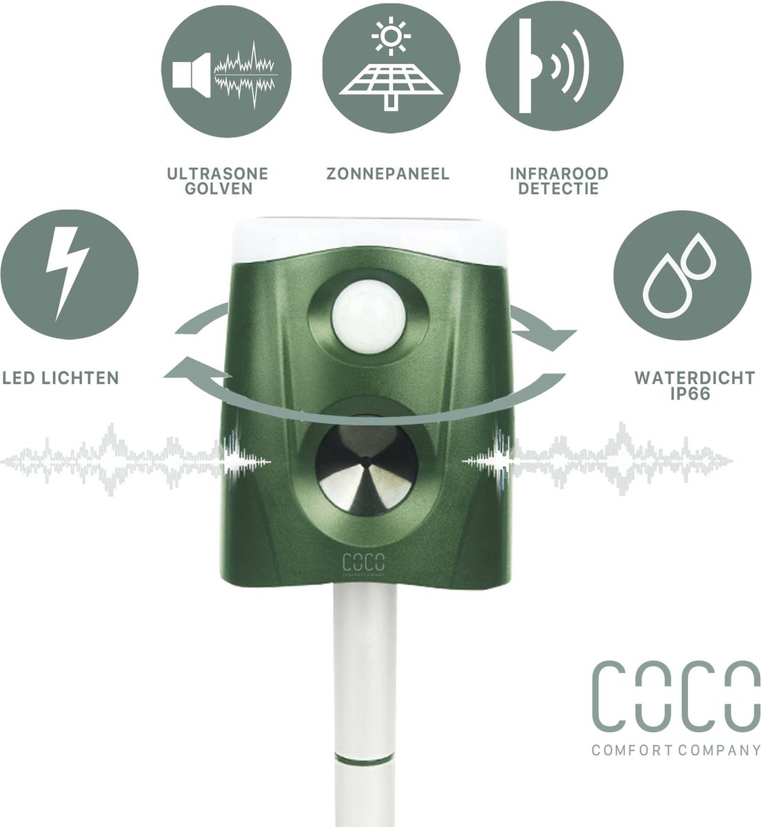 Comfort kattenverjager