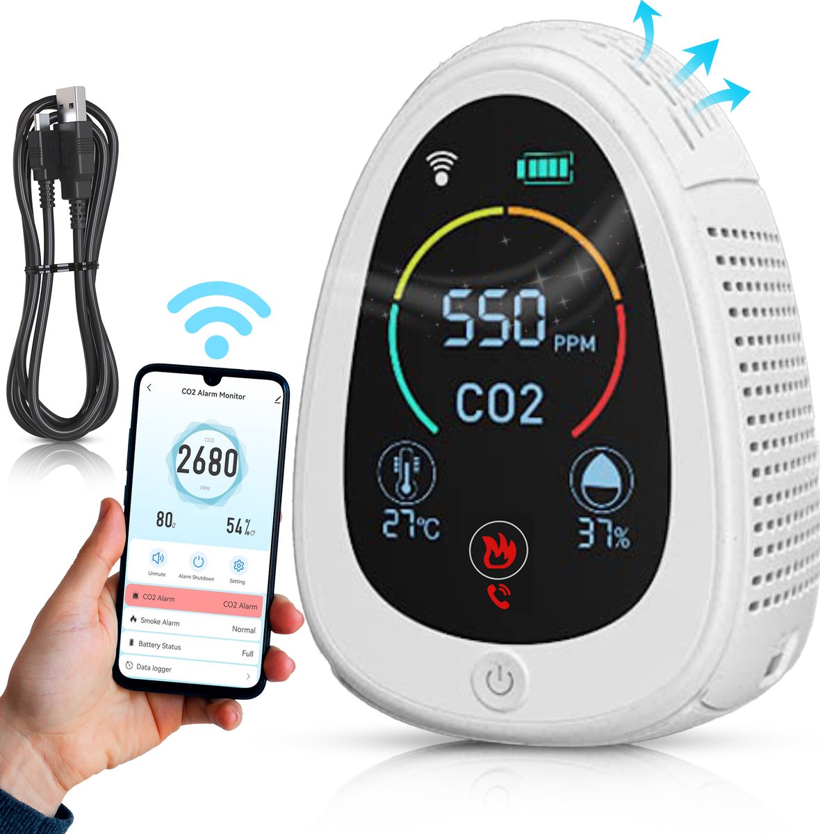 HOMBLE Co2 Meter - 5 in 1 Luchtkwaliteitsmeters - Rookmelder