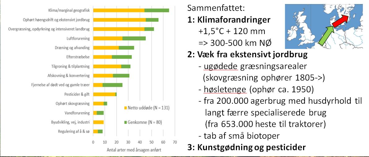 Naturmødet2023_EB2