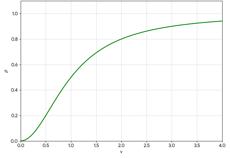 Why quality matters 2 Code Generated Image1 e1751621876873
