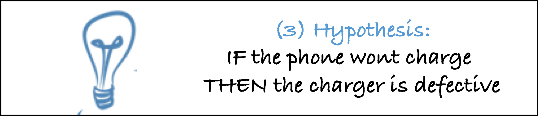1.4