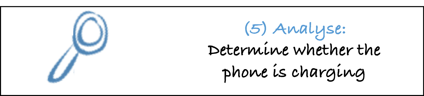 1.7