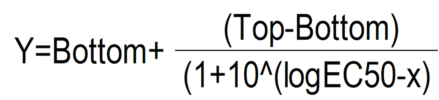 183