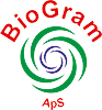 BioGram ApS