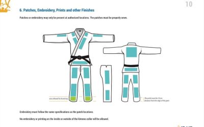 New IBJJF uniform requirements have been issued