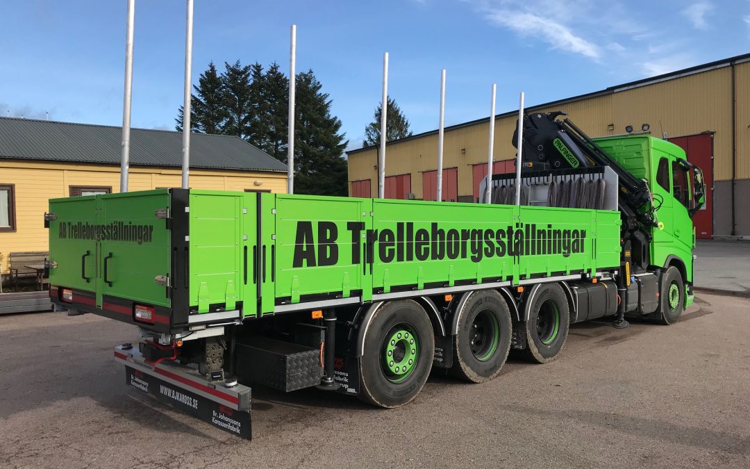 Trelleborgsställningar