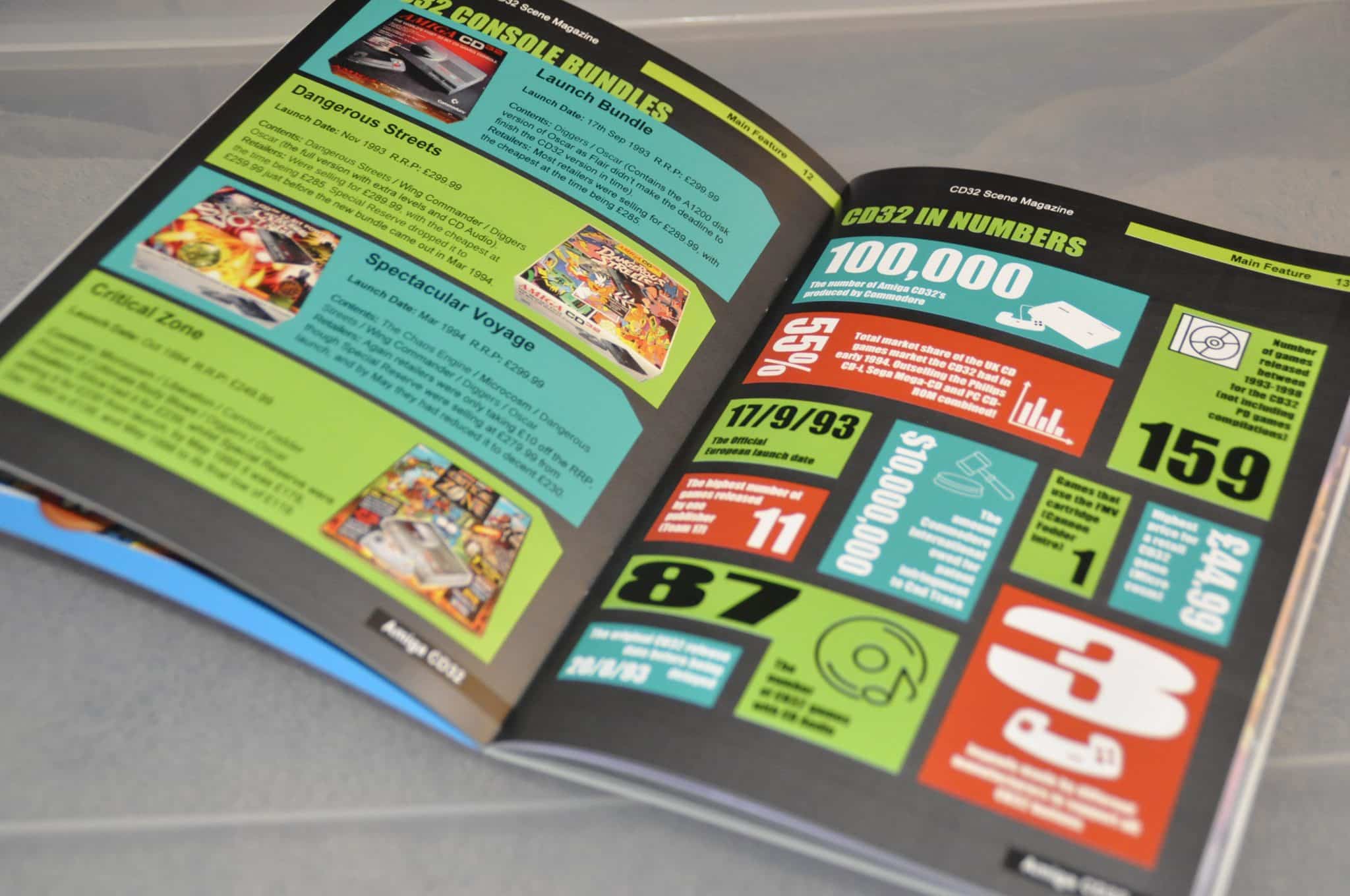 CD32 SCENE, a brand-new, fully-fledged magazine dedicated to the Amiga CD32 console!
