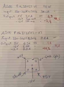 PSU output testing