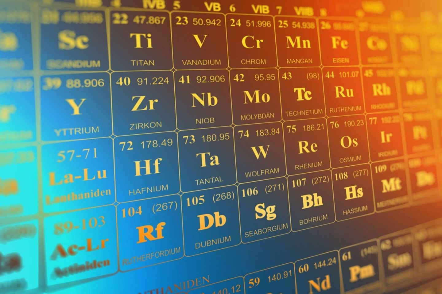 Technologiemetalle Seltene Erden