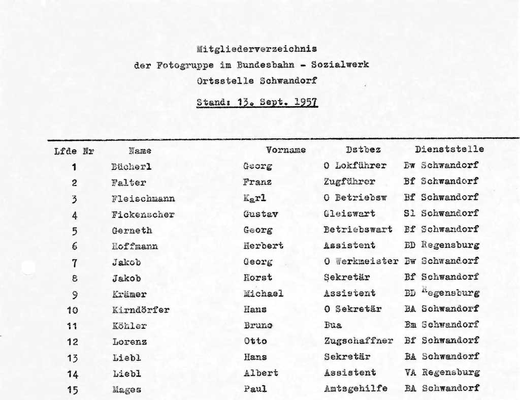 Mitgliederstand 1957