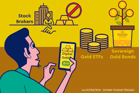 "Investor deciding where to invest in June 2025 across mutual funds, equity, SIPs, and gold ETFs"