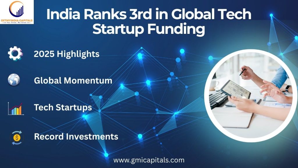 India Tech Startup Funding 2025 Soars to $8B — A Promising Leap in ...