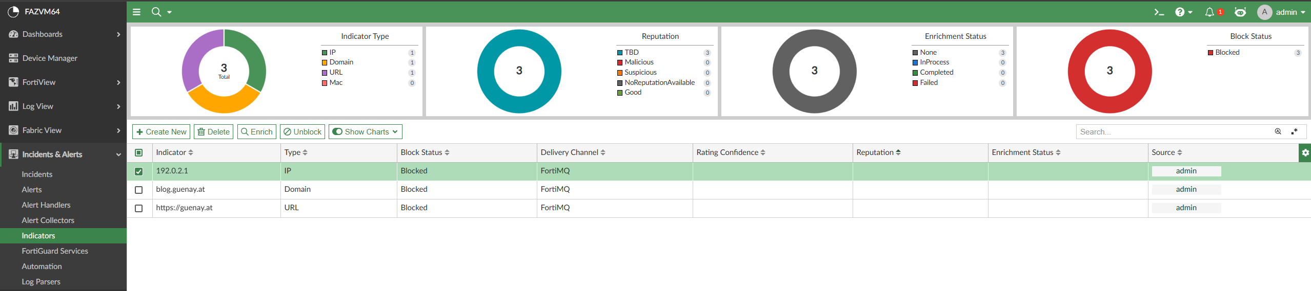 FortiOS 8.0 new features review – KNS | ˈkɛvɪn netsec