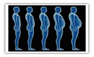 Testosterone Levels In Men