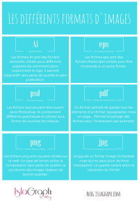 infographie_type_fichier_image_islagraph3