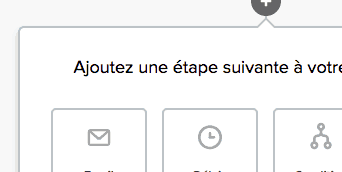Si tu souhaites créer une relation de confiance avec chaque nouvel abonné : la séquence d'e-mail de bienvenue est LA chose à faire. Je t'explique pourquoi et comment faire.