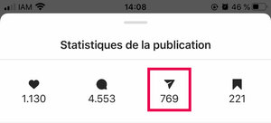 Avoir de l’engagement sur Instagram peut sembler très difficile, mais c’est pourtant possible avec de la régularité et quelques méthodes.