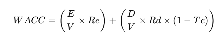 WACC formula