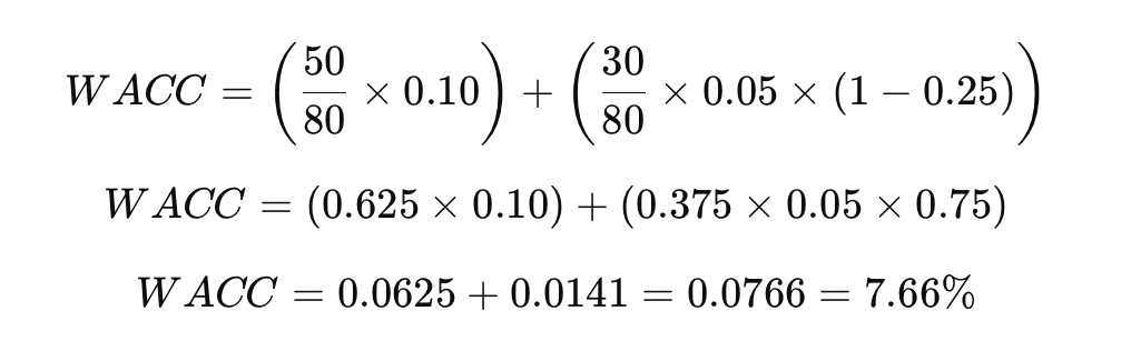 Using the WACC fomula 1