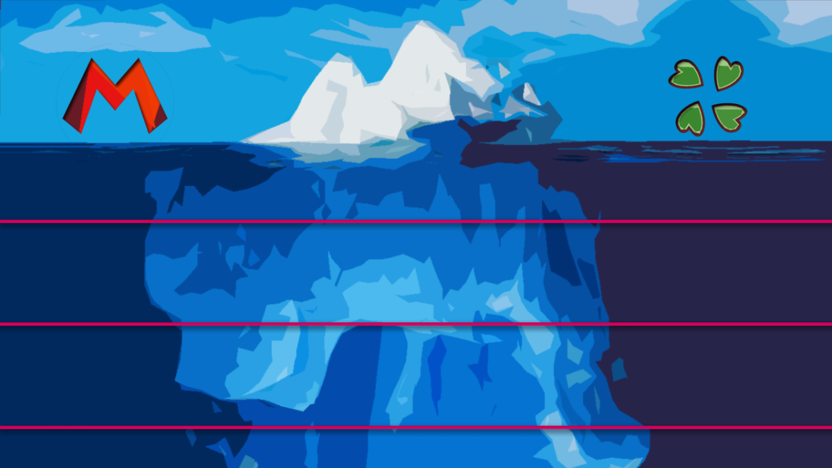 Iceberg Thumb 1200x675 