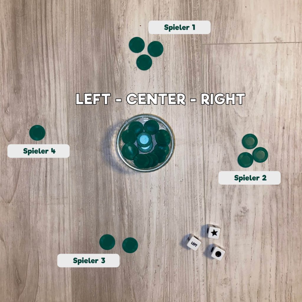 LEFT - CENTER - RIGHT (WĂŒrfelspiel)