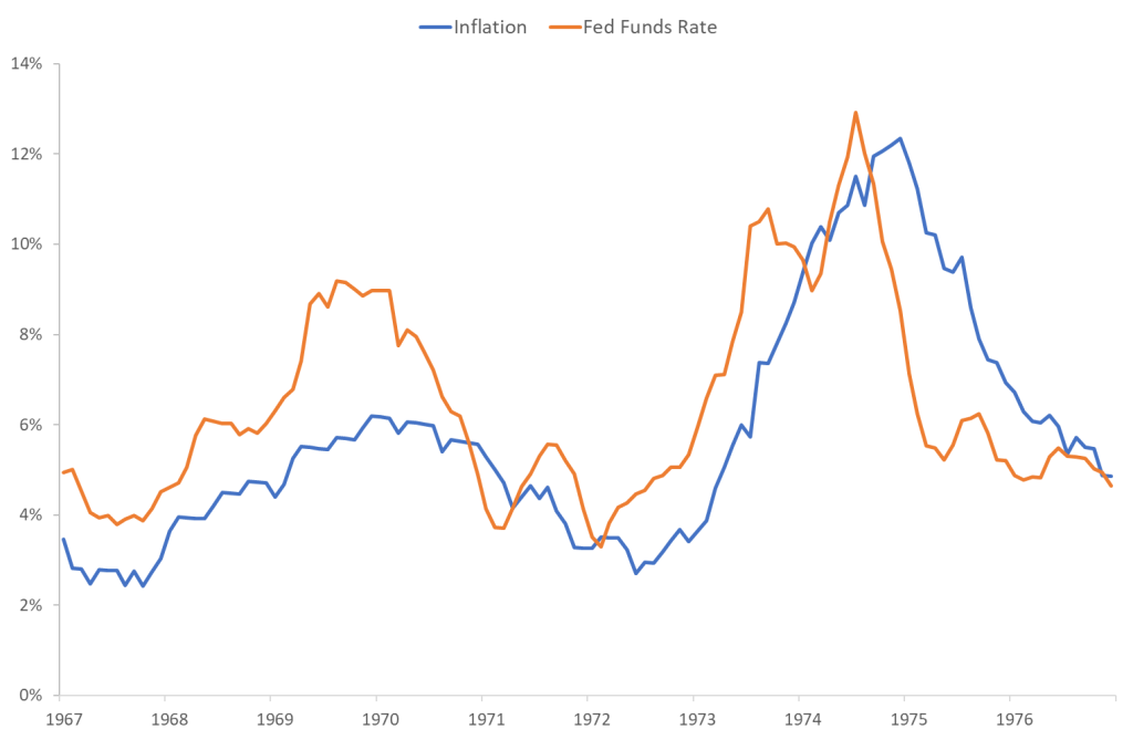 Striking similarities (and differences) between inflation today and in ...