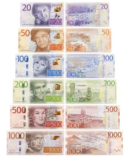 Geld in Schweden – SchwedenParadies