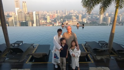 Image Thumbnail