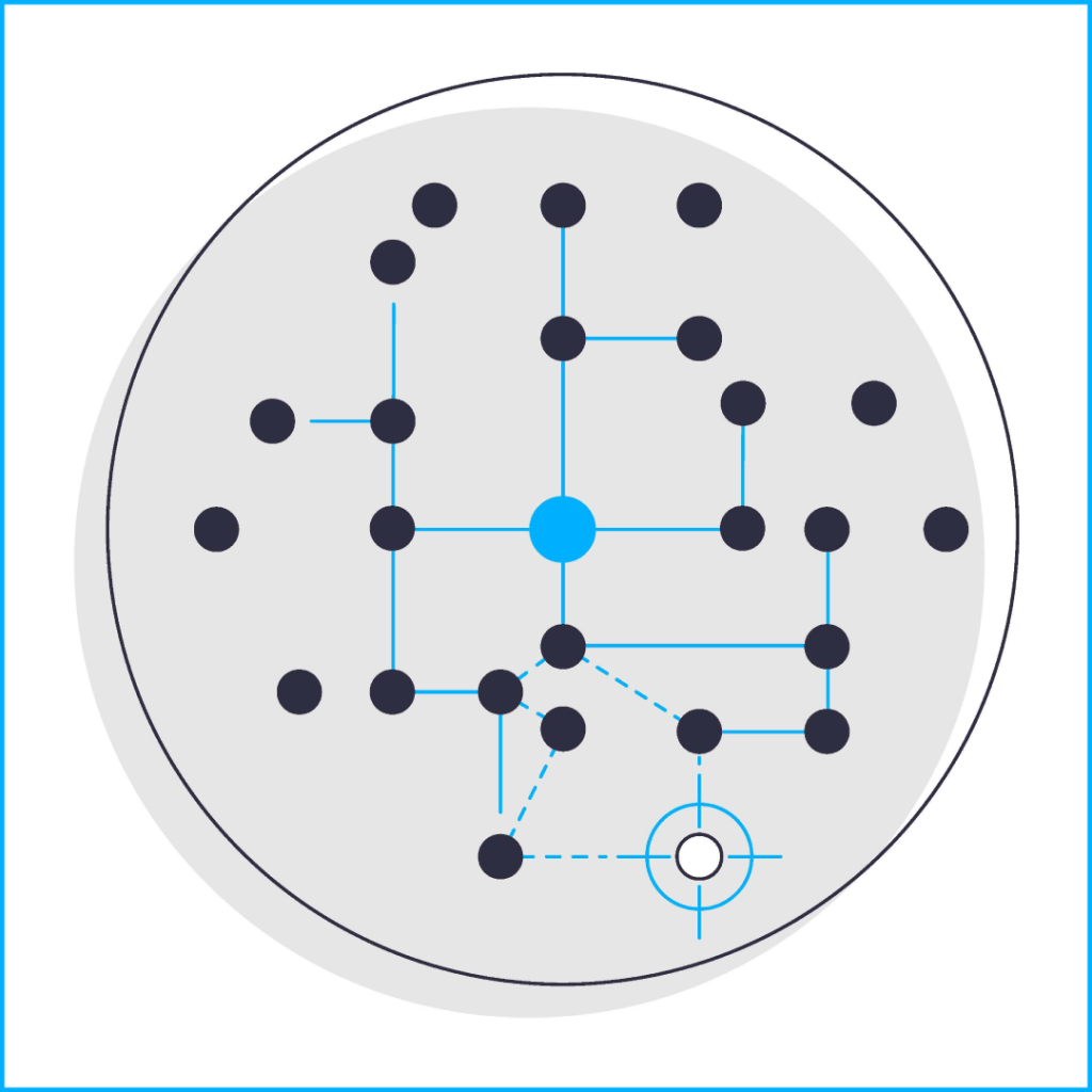 Gray circle with offset dark blue ring holding one light blue and multiple dark blue dot inside, target on one of outer dots,