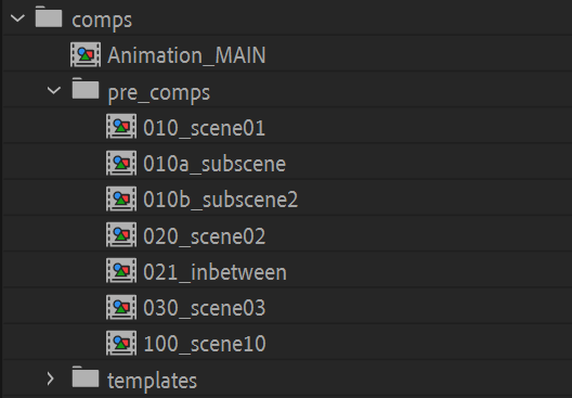 After Effects screenshots naming Convention scenes
