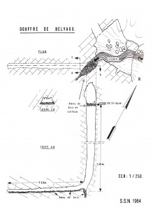 GouffreBelvaux1964z