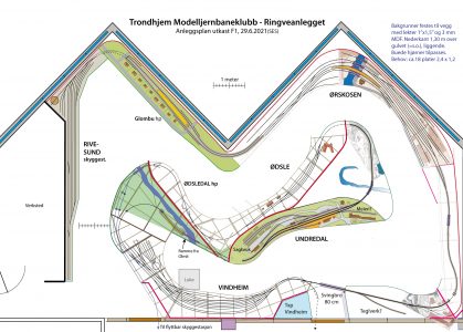 Ringvebanen – det nye anlegget