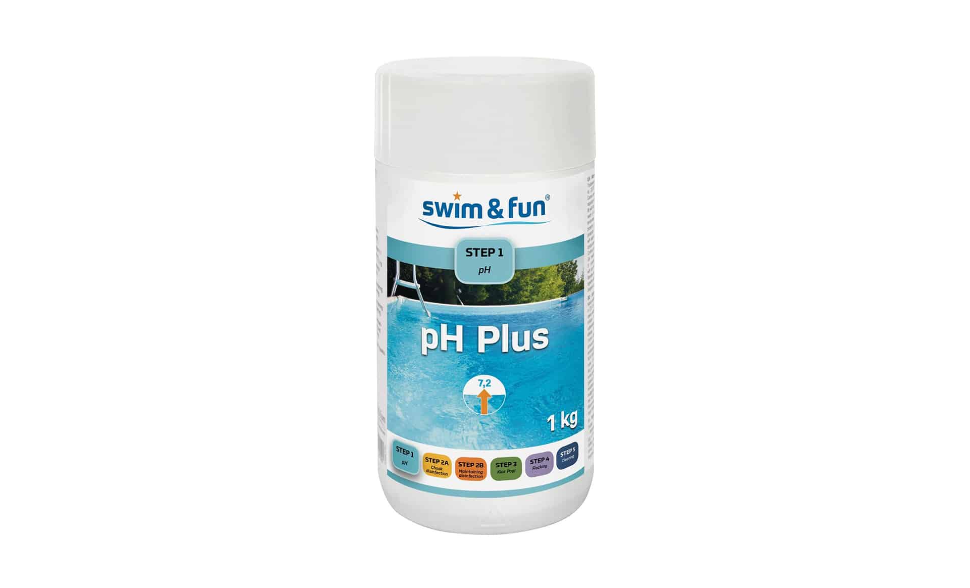 SPA PH-PLUS