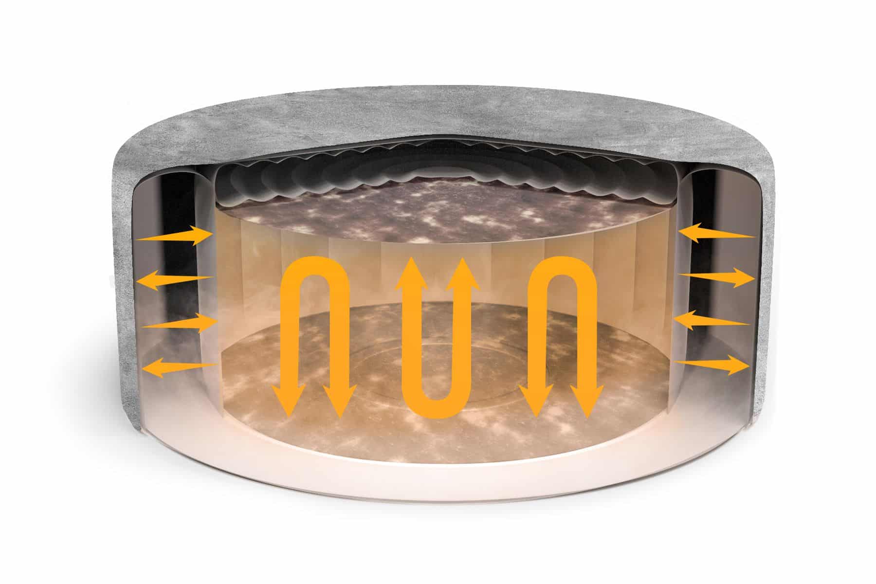 Lay-Z-Spa Zurich AirJet™ - Oppblåsbart boblebad