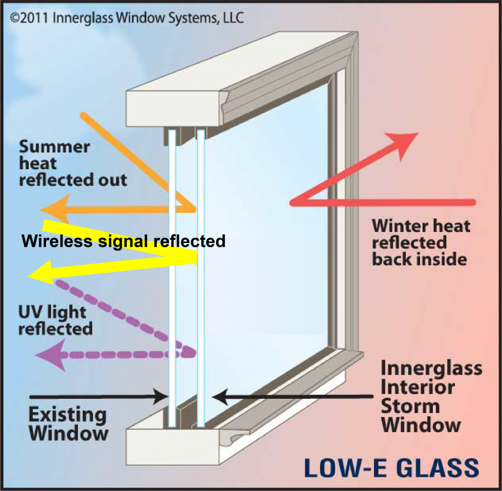 mobile signal booster low-e glass