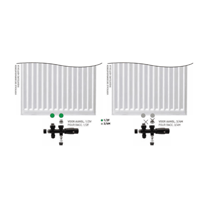 Radiatorkraan – Bewonen Alento aansluitset 1/2" – 3/4" met thermostaatknop – recht – wit #2