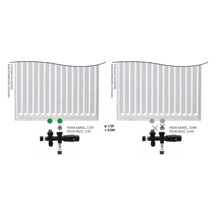 Bewonen Alento aansluitset 1/2" – 3/4" met thermostaatknop – recht – mat zwart #1