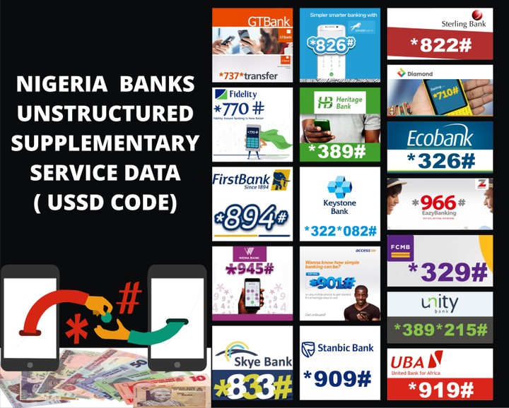 transfer code in Nigeria: bank transfer codes in nigeria, union bank transfer code, jaiz bank transfer code, first bank transfer code, keystone bank transfer code, enterprise bank transfer code, fcmb transfer code, ecobank transfer code, UBA transfer code, Gtb transfer code, zenith transfer code, stanbic bank transfer code, polaris bank transfer code