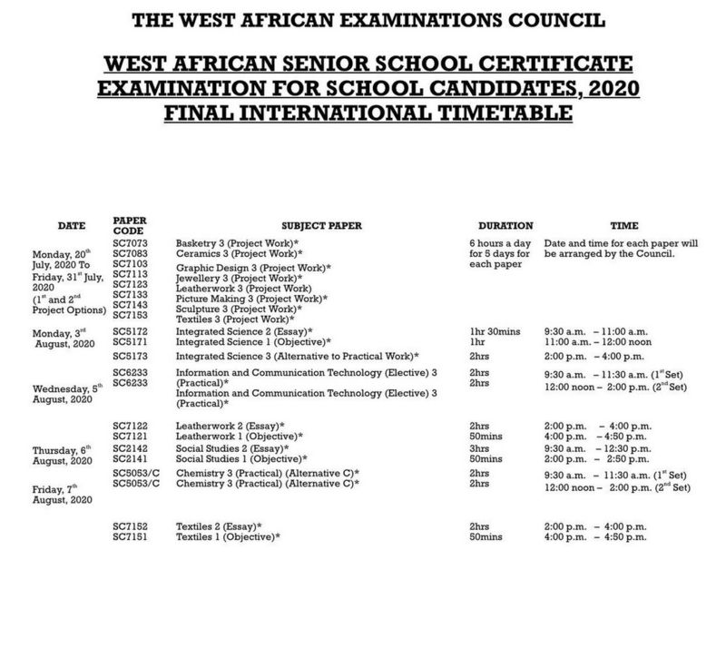 waec and neco, waec and neco 2020, waec and neco latest news, waec and neco news, neco 2020 latest news, latest news on waec 2020, when is waec exam 2020 starting, neco postponed, when is waec starting, waec and neco, waec and neco 2020, waec and neco latest news, waec and neco news, neco 2020 latest news, latest news on waec 2020, when is waec exam 2020 starting, neco postponed, when is waec starting