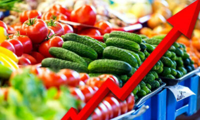 Food Price Index, Food Prices Index, inflation