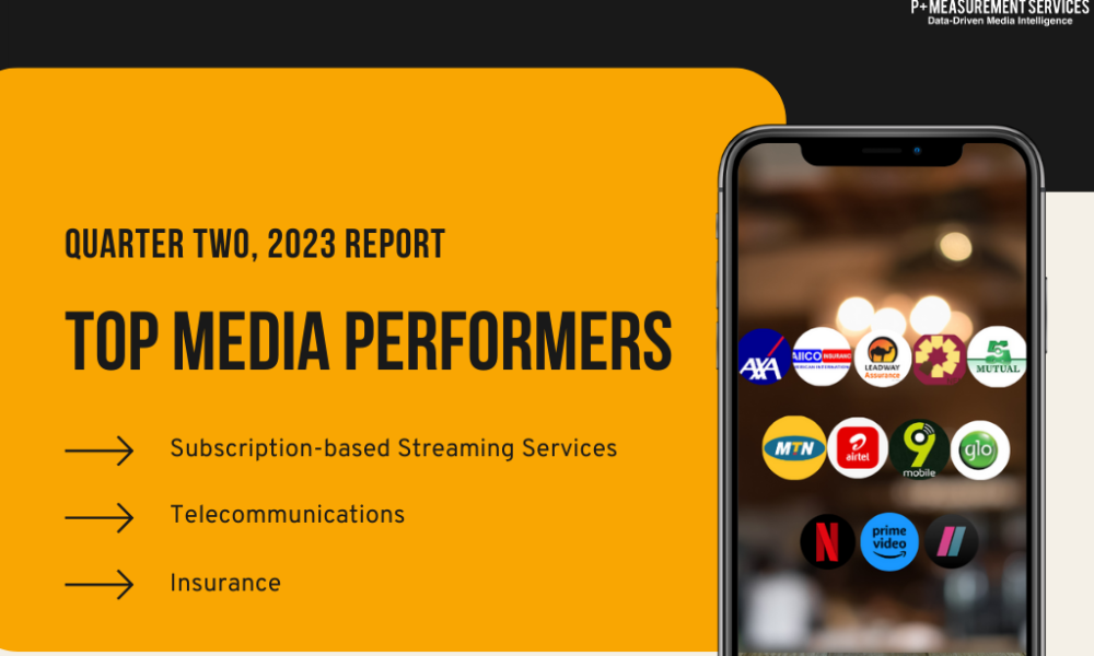 Media Monitoring Company Releases Nigeria's Subscription-Based Streaming Services, Telecommunications and Insurance Sectors Top Media Performers