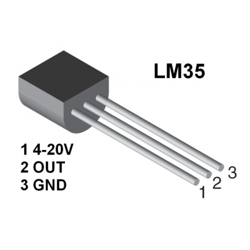 LM35