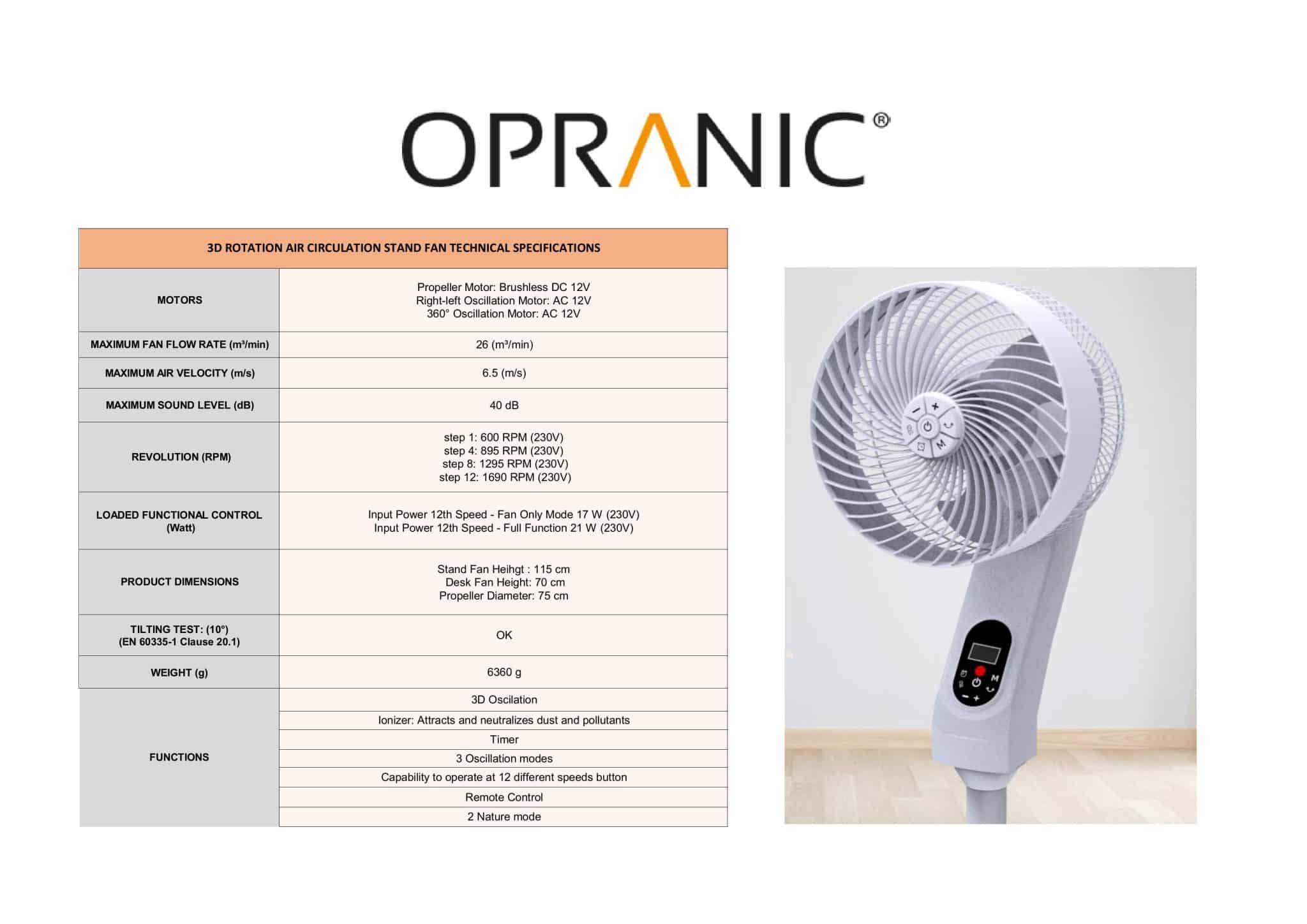 Opranic Jas vifte