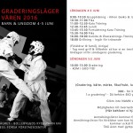 Graderingsläger våren 2016-06