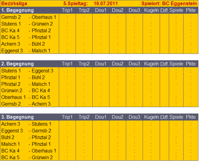 Bezirksliga_Spieltag5_Vorschau